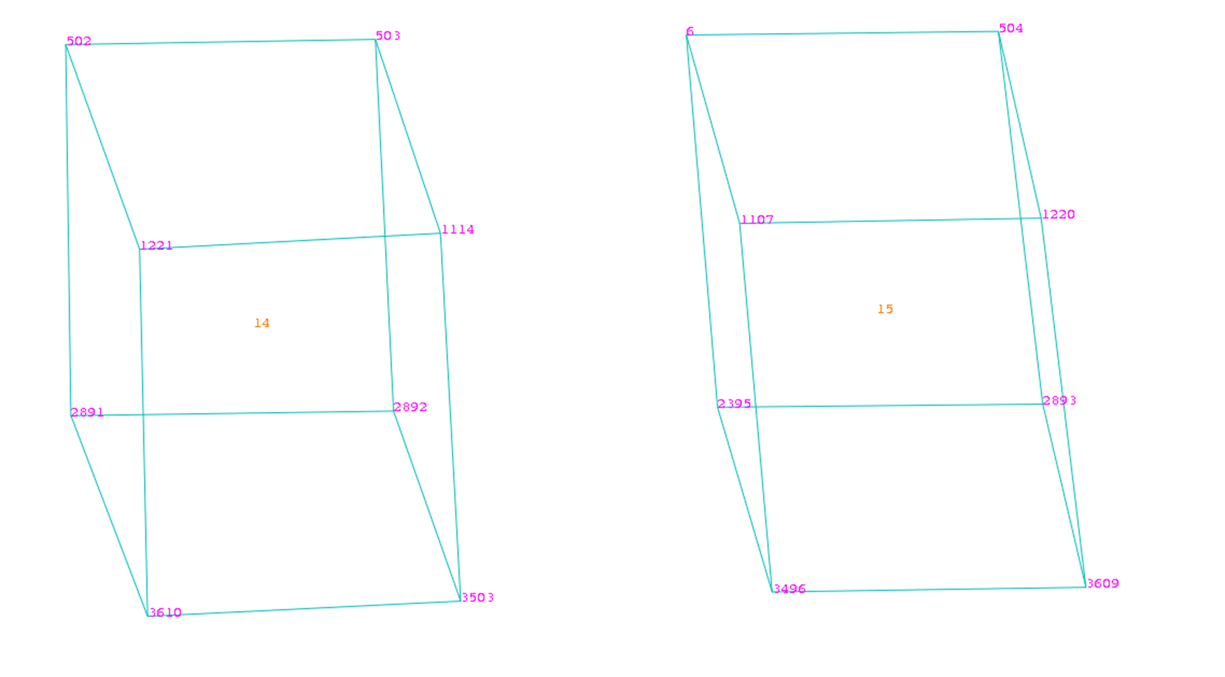 ABAQUS 单元-节点排布顺序解析（重点讲解分析方法）的图12